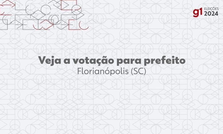 Prefeito reeleito Topázio Neto, vice e vereadores são diplomados em Florianópolis