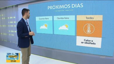 Ciclone associado a frente fria traz chuva forte para Santa Catarina após dias de trégua