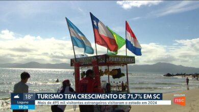 SC tem alta de 71% nos turistas internacionais e fecha 2024 com quase meio milhão de estrangeiros