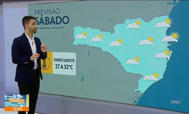 SC tem previsão de temporais e chuva pode persistir em algumas regiões; veja previsão para fim de semana